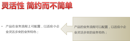 小型企業(yè)ERP管理系統(tǒng)的選型方案