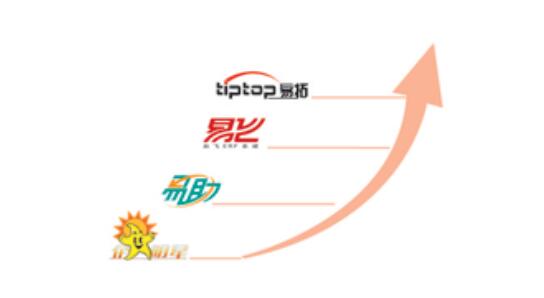 提升企業(yè)運(yùn)營(yíng)能力 盡在erp軟件